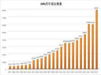 义乌市澄玛电子商务商行