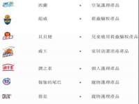 义乌市澄玛电子商务商行